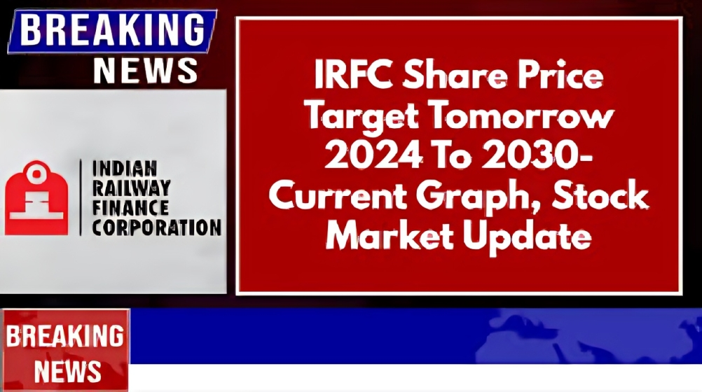 IRFC Share Price